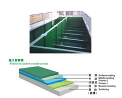 東莞深圳水池防腐工程施工